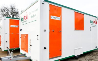 How to Choose the Right Mobile Welfare Unit for Your Site